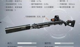 最新枪械爆料网站大全,全球枪械资讯一网打尽